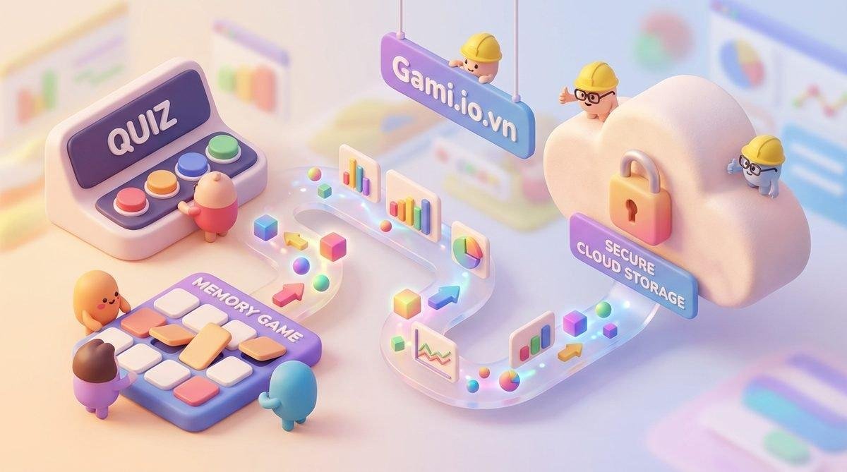Tối ưu thu thập dữ liệu với Minigame sự kiện doanh nghiệp từ Gami.io.vn.